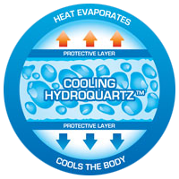 Hoe geeft een Aqua Coolkeeper koelproduct een mens verkoeling bij warme temperaturen.